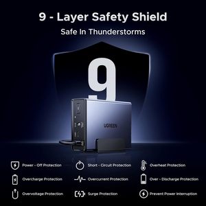 UGREEN US3000 NAS UPS 120W <span class=keywords><strong>Batteria</strong></span> di Backup DC Protezione da Sovratensioni 12000mAh <span class=keywords><strong>Alimentatore</strong></span> Ininterrotto per DXP2800 DXP4800 Plus - Product Image 4