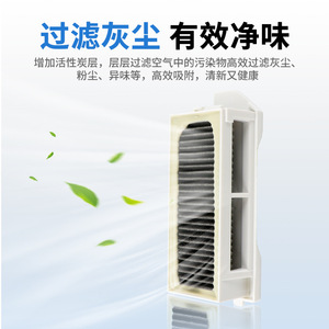 อีโคแวคส์ ดีบอท มินิ ฟิลเตอร์ K12242 อะไหล่เครื่องดูดฝุ่นใยสังเคราะห์แบบใช้ซ้ำได้สำหรับบ้าน - Product Image 4