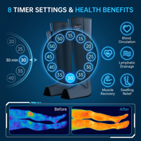 Machine de Pressothérapie OEM Professionnelle pour Drainage Lymphatique, Bottes de Compression Pneumatique 8 Chambres pour Récupération