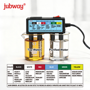 Elettrolizzatore per la qualità dell'acqua JUBWAY A13a aggiornato |   Doppia Tensione 110V/220V |   TDS 0-350 mg/L |   Purificatore d'Acqua Potabile Purezza - Product Image 4