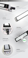 Lampe de machine CNC réglable ONN-M9 IP67, haute luminosité, orientable partout. Scellé et durable. Plus de pièces sombres.