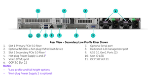 DL325 Gen11 Servidor HPE ProLiant DL325 G11 9354P 3,25 GHz 32-Core 1P 32GB-DR 8SFF 800W PS Servidor de 1P 32GB-DR de 1 a 3, 1, 2, 1, 2, 1, 2, 1, 2, 5, 1, 2, 1, 2, 1, 1, 2, 2, 5, 5, 5 W - Product Image 5