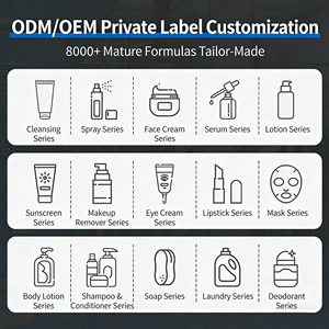 OEM ODM Smooth Fragrance Deodorant Cream Body Natural <strong>Men</strong> Women Antiperspirant Underarm Solid Private Label Unisex Wax - Product Image 6