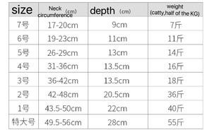 Elizabeth Cirkel Luxe Anti-Bite Kraag Voor Huisdieren Ademende Injectiekap Voor Grote Honden Reflecterende Print Kattenhalsband Groothandel - Product Image 5