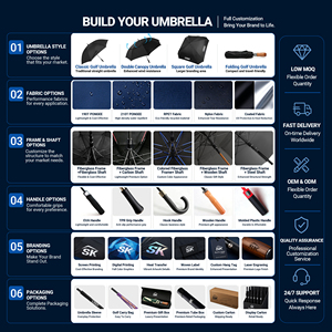 Parapluie de <span class=keywords><strong>golf</strong></span> de luxe promotionnel personnalisé à <span class=keywords><strong>prix</strong></span> d'usine pour les voyages et les cadeaux - Product Image 6
