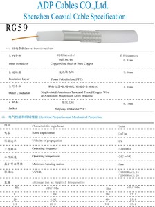 Kabel/kabel optik kecepatan tinggi Rg59 + 2C daya <span class=keywords><strong>F</strong></span> konektor Rg6 Rg59 Cctv Catv kabel koaksial - Product Image 2