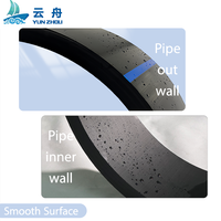 Tuyau en PEHD anti-corrosion à paroi intérieure lisse SDR21 280mm-400mm SDR11 SDR17, fourni directement par l'usine, pour distributeurs et grossistes de tuyaux