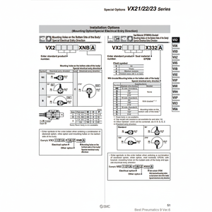 Válvula solenoide neumática SMC VX225ABZXBA - Product Image 1