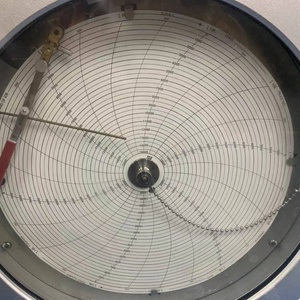 Gráfico registrador presión 0 ~ 15000psi para plataforma de perforación de petróleo - Product Image 6