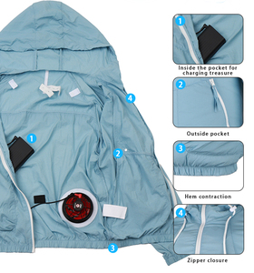 Vinmori <strong>Lightweight</strong> <strong>Summer</strong> UV Thin Cooling Fan Air Conditioner <strong>Jacket</strong> With Best Quality - Product Image 4
