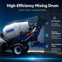 Camion malaxeur à béton autochargeur CE ISO avec chargeur 1,5 m³ – Machine à béton autochargeante