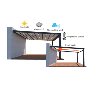 <span class=keywords><strong>Auvent</strong></span> de <span class=keywords><strong>terrasse</strong></span> électrique rétractable - Product Image 3