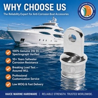 Accessoires de quincaillerie marine pour bateaux et yachts : Insert rond à œil intérieur en acier inoxydable 316 pour montage de bimini, pour tube de 3/4 pouce (19 mm)