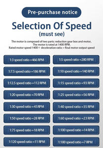 <span class=keywords><strong>Motor</strong></span> Gear AC 220V Fase Tunggal dengan Gearbox dan Peredam <span class=keywords><strong>Motor</strong></span> - Product Image 5