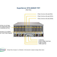 Servidor en rack 4U escalable doble Intel Xeon de Supermicro con disco duro de 1TB en stock, 2 unidades, 1 unidad