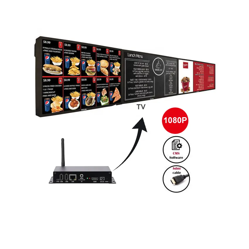 Fácil de usar e simples de instalar 1080p, tocador de assinatura digital de alta resolução para placa de menu digital