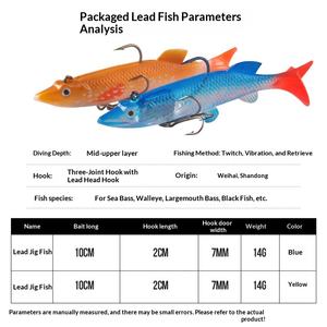 เหยื่อปลอมแบบนิ่ม ปลาย<span class=keywords><strong>แหลม</strong></span> หางรูปตัว T ขนาด 9 ซม. น้ำหนัก 14 กรัม แบบจมน้ำ ถ่วงน้ำหนัก ลูย่า ไบโอนิค - Product Image 3