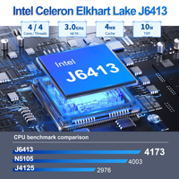 Mini Computadora CWWK J6413, Micro Dispositivo OPNsense de 4 Núcleos, LAN de 2.5 GbE, SATA3.0, SSD, DDR4, AES-NI, Router con 3 Pantallas, Mini PC Sin Ventilador