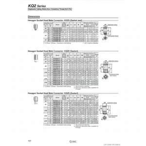 นิวเมติกส์แบบสัมผัสเดียว KQ2S12-03NS ชิ้นส่วนนิวเมติก SMC - Product Image 1