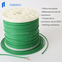 Câble d'extension de thermocouple toronné de type R/S SC-HS-FP1R, isolé et blindé, câble de compensation haute température 260°C IP67 pour l'alimentation