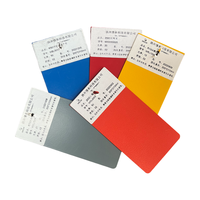 Peinture en poudre époxy thermodurcissable écologique pour extérieur, peinture de marquage routier, peinture pour appareils électroménagers, vernis