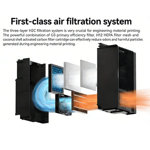 <span class=keywords><strong>Imprimante</strong></span> <span class=keywords><strong>3D</strong></span> Lab H2C Automatique FDM Connectivité USB Nivellement Automatique Neuve et <span class=keywords><strong>d</strong></span>'<span class=keywords><strong>Occasion</strong></span> Garantie 1 An - Product Image 6