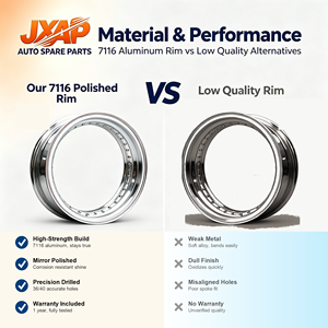ขอบล้อรถมอเตอร์ไซค์ JAXP สีสั่งทำพิเศษ ขนาด 2.15X19 อลูมิเนียมอัลลอยขัดเงา OEM ODM ขายส่ง อะไหล่รถวินเทจ <span class=keywords><strong>คาเฟ่</strong></span>เรเซอร์ สแครมเบลอร์ - Product Image 4