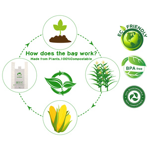 Bolsas <span class=keywords><strong>de</strong></span> Compras Personalizadas <span class=keywords><strong>de</strong></span> Plástico Ecológico Compostable <span class=keywords><strong>de</strong></span> Almidón <span class=keywords><strong>de</strong></span> <span class=keywords><strong>Yuca</strong></span> para Camisetas - Product Image 4