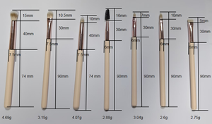 Nuoyou Người Phụ Nữ Quà Tặng <span class=keywords><strong>12Pcs</strong></span> Có Thể Sạc Lại Ánh Sáng Du Lịch Kích Thước Sang Trọng Thân Thiện Với Môi Gỗ Xử Lý Trang Điểm Bàn Chải Thiết Kế Mới Trang Điểm Công Cụ - Product Image 4