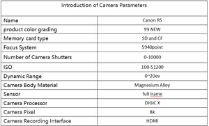 Appareil photo hybride <span class=keywords><strong>Canon</strong></span> <span class=keywords><strong>R5</strong></span> 8K d'occasion, qualité A+, double emplacement pour carte, utilisation professionnelle en studio, appareil photo plein format d'occasion 45MP avec écran tactile Wi-Fi - Product Image 6