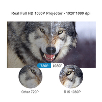 Showcom R15 — projecteur vidéo LED, 1080P, petite taille, professionnel, OEM, chinois, ODM
