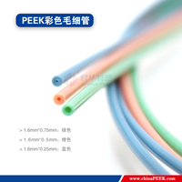 Tubos Capilares de PEEK Thermo Scientific |   Capilar Peek