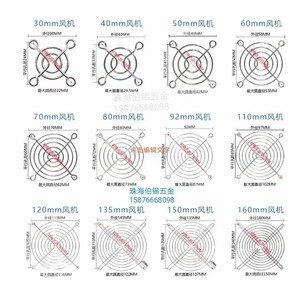 Bo Xi Cooling <b>Fan</b> Metal Mesh Cover 60mm Protection <b>Computer</b> Case - Product Image 1