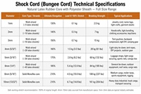 Cordon élastique personnalisé pour sangle de chargement, corde de fixation fitness, corde extensible 3-12mm, fabricant OEM en gros