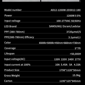 Andy ppe3.1umol/J 12 thanh phát triển đèn Samsung lm281b + lm301h 1200W quang phổ đầy đủ dẫn nhà máy phát triển đèn - Product Image 6
