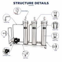 Nouveau Système de Filtration à Trois Étapes à Haut Débit, Pompe en Acier Inoxydable, Équipement de Filtration Liquide en Ligne, Marque YUBO, Fabrication Personnalisée