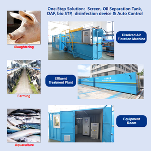 Petite usine de <span class=keywords><strong>traitement</strong></span> des eaux usées industrielle conteneurisée compacte de Mbbr <span class=keywords><strong>Traitement</strong></span> des eaux usées municipales - Product Image 2