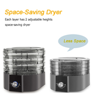 Professionele industriële dehydrator voor voedsel, elektrische dehydrator - voedseldroger, fruitdroger, groentedroger