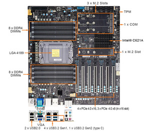 ซูเปอร์ไมโคร X12SPA-TF เวิร์คสเตชั่นแบบช่องสัญญาณเดียว LGA4189 พิน รองรับ IPMI แบบดูอัล 10 กิกะบิต รองรับการ์ดกราฟิก 4 ตัว เมนบอร์ด M.2 - Product Image 6