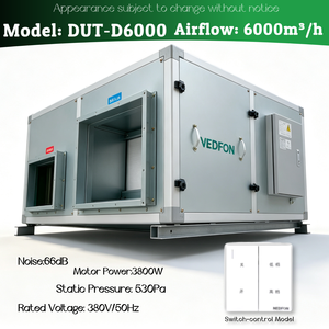 เครื่องเป่าลมแบบสองทิศทาง DUT‑D2500‑D6000 2500‑6000m³/ชม. 380V 50Hz ระบบระบายอากาศแบบติดเพดาน - Product Image 3