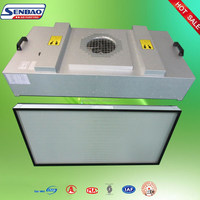 Unité de filtre-ventilateur Senbao FFU H14 avec filtre HEPA haute efficacité 2x4, pour salle blanche, en matériau galvanisé/SUS, stationnaire, nouveau modèle