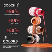 Goochie Fournitures de maquillage permanent Pigments de micropigmentation pour machine à tatouer Sourcils Lèvres Marque privée OEM