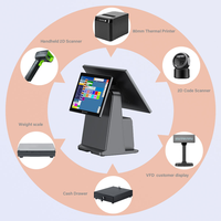 Système de point de vente Android Scangle 14,1 pouces avec écran tactile 10 points, NFC, USB, Wi-Fi, processeur Intel Core-i5, 4 Go de RAM, imprimante de reçus 80 mm pour la vente au détail