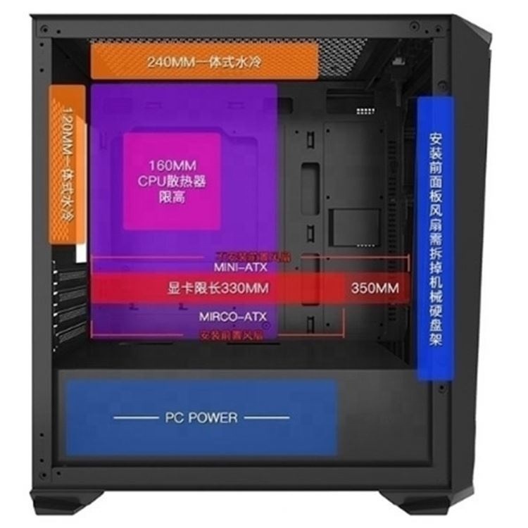 Core I7 Gaming PC 16GB RAM SSD HDD GTX 1060 6GB Workstation