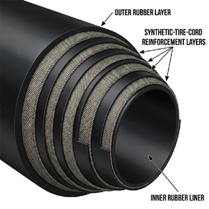 Ship Launching Airbags with Reinforced End <b>Caps</b> - Heavy Duty <b>Marine</b> Salvage Rubber Products - Product Image 4