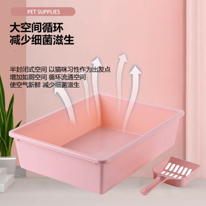 Harry Yaya Open <b>Cat</b> Litter <b>Box</b> With Scoop Square PP Material Conventional Size For Pet Use - Product Image 4