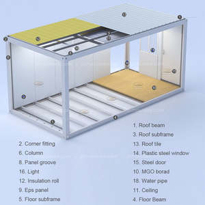 Casa Contenedor Prefabricada de Lujo Personalizada de 40 pies x 20 pies, Económica, con Dormitorio, Baño y Cocina, en Venta en <span class=keywords><strong>Costa</strong></span> Rica - Product Image 5
