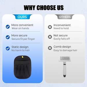 Guantes Reutilizables de Cinco Dedos para Eliminar Pelo de Mascotas, Herramienta Manual de Plástico para Quitar Pelos de Alfombras, Rodillo Quitapelusas - Product Image 3