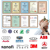 Services de fonderie à la cire perdue sur mesure en Chine pour pièces de cadre de moto et accessoires de moto moulés par investissement
