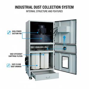 Machine de filtration à sacs compacte haute performance pour l'usinage CNC de précision - Product Image 4